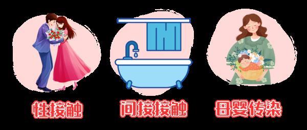 (九价疫苗有必要打吗)九价HPV疫苗扩龄了!已经打了二价或四价,还有必要打九价吗? 第2张 (九价疫苗有必要打吗)九价HPV疫苗扩龄了!已经打了二价或四价,还有必要打九价吗? 第2张