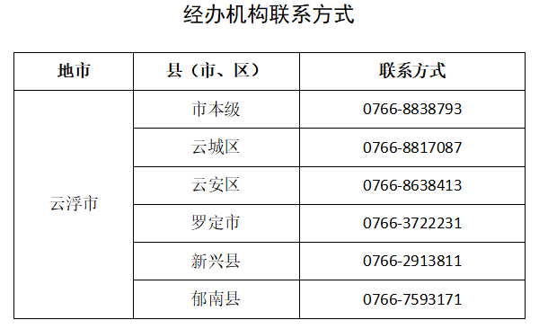 (退伍军人创业)人社政策通|又是一年退伍季，退役军人就业创业有哪些优惠政策?戳↓  第4张