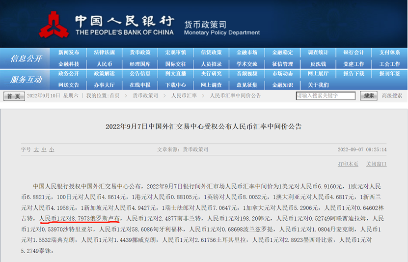 (1卢布等于多少人民币)明查|1卢布等于1元人民币?误读 第7张 (1卢布等于多少人民币)明查|1卢布等于1元人民币?误读 第7张