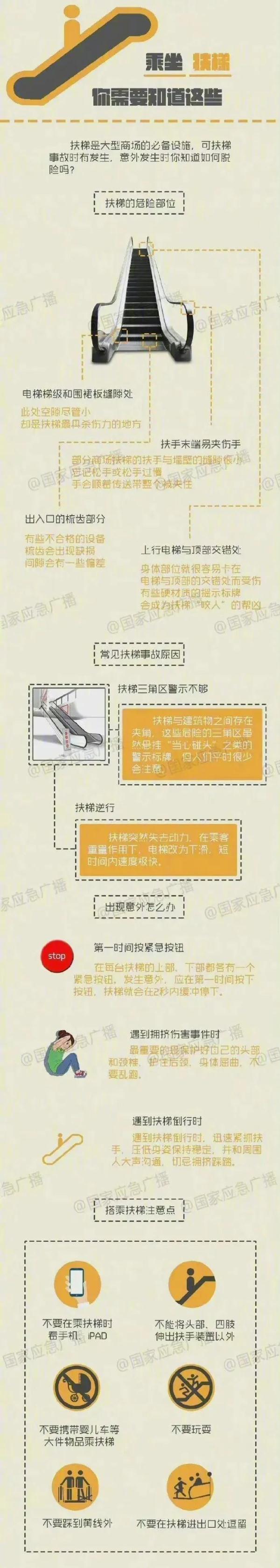 (冲正是什么意思)1秒冲上前,7秒化险情!青岛小嫚的“教科书”式操作火了……  第6张 (冲正是什么意思)1秒冲上前,7秒化险情!青岛小嫚的“教科书”式操作火了……  第6张