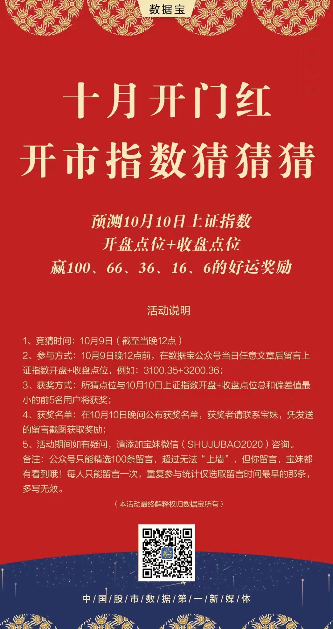 (光伏产业股票)假期全球股市主要股指先涨后跌。美国国债规模逼近上限。三部门约谈部分光伏企业及行业机构  第5张
