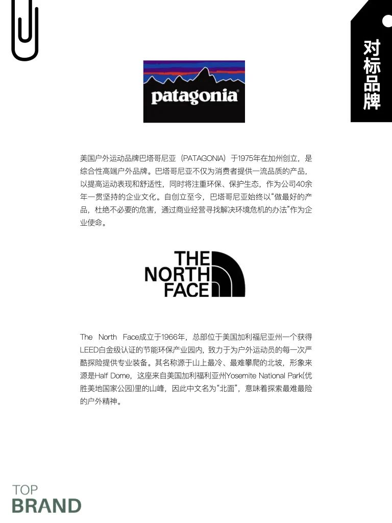 (始祖鸟是哪个国家的品牌)500个品牌案例|始祖鸟:“反时尚”的户外品牌天花板 第8张 (始祖鸟是哪个国家的品牌)500个品牌案例|始祖鸟:“反时尚”的户外品牌天花板 第8张