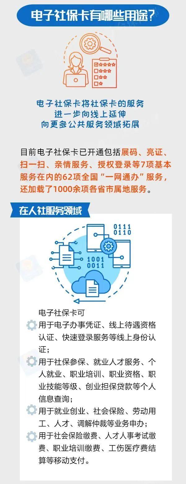 (电子社保卡什么样)电子社保卡有什么用?怎么领?一图看懂  第3张