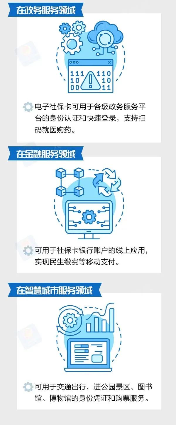 (电子社保卡什么样)电子社保卡有什么用?怎么领?一图看懂  第4张