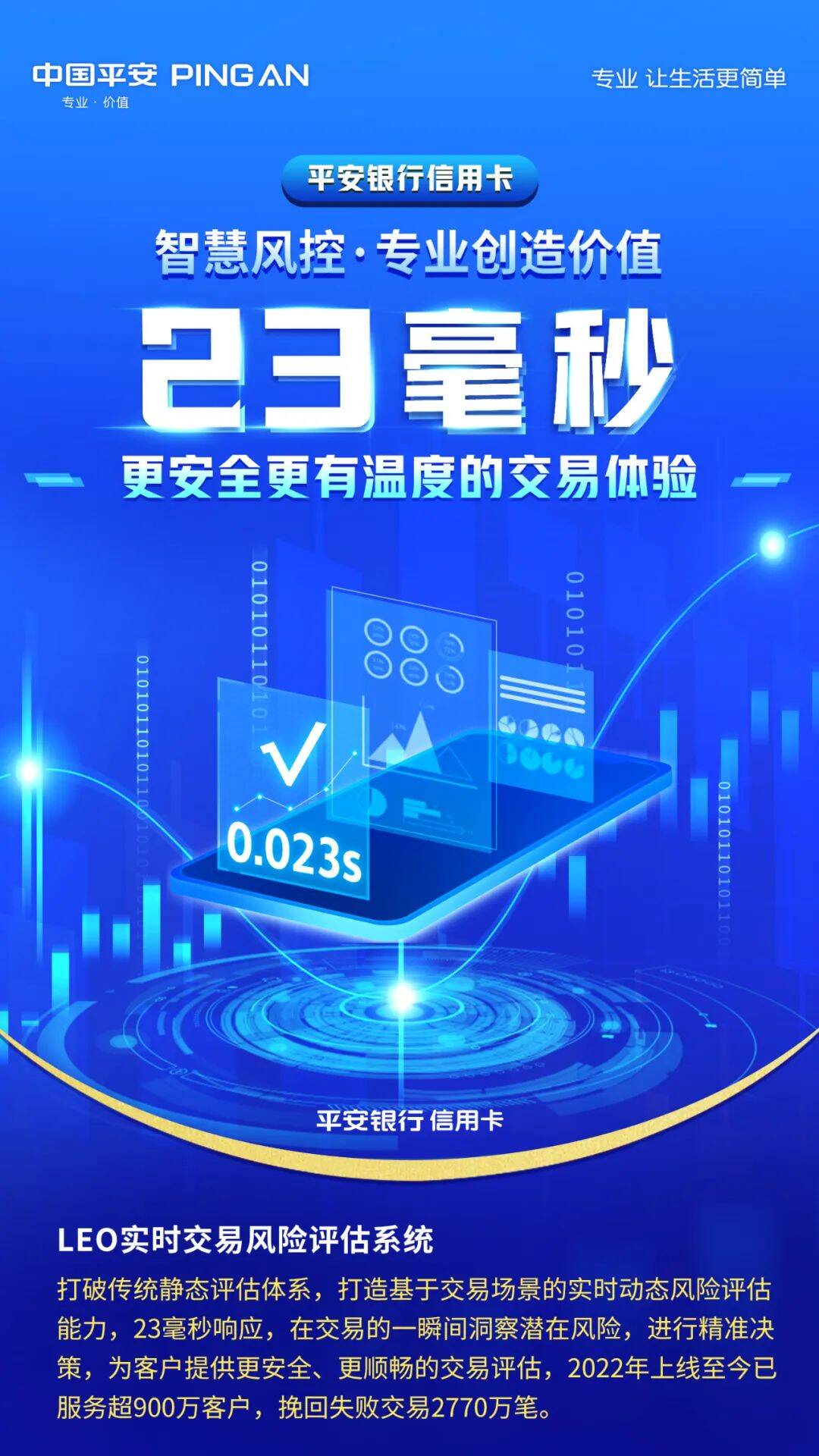 平安银行信用卡智慧风控的理念革新和实践跨越(平安信用卡降额)  第1张