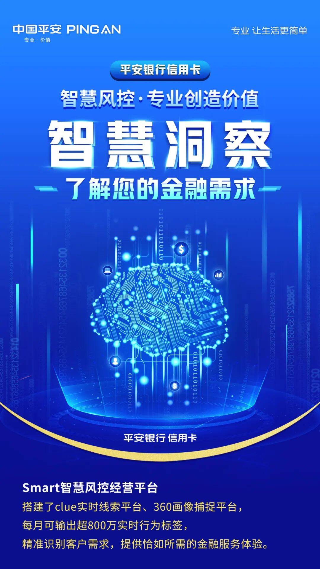 平安银行信用卡智慧风控的理念革新和实践跨越(平安信用卡降额)  第2张