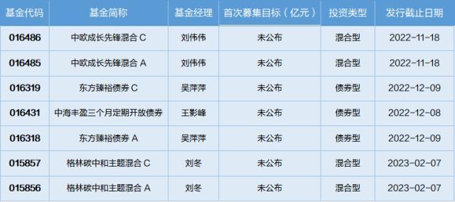 (QFII基金)基金导读:QFII现身600余家股东名单 第1张 (QFII基金)基金导读:QFII现身600余家股东名单 第1张