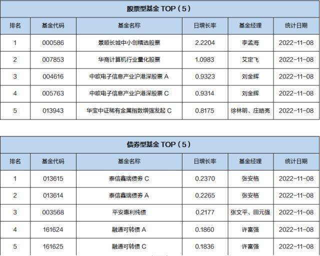 (QFII基金)基金导读:QFII现身600余家股东名单 第3张 (QFII基金)基金导读:QFII现身600余家股东名单 第3张