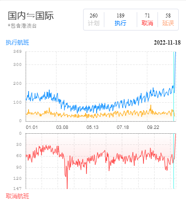 (熔断机制)航班熔断机制取消背后,一颗颗迫切归来的心 第1张 (熔断机制)航班熔断机制取消背后,一颗颗迫切归来的心 第1张