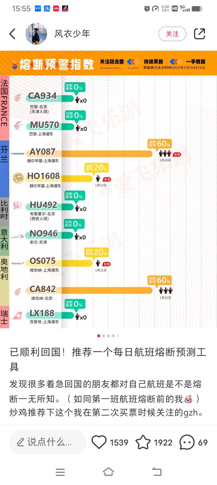 (熔断机制)航班熔断机制取消背后,一颗颗迫切归来的心 第6张 (熔断机制)航班熔断机制取消背后,一颗颗迫切归来的心 第6张