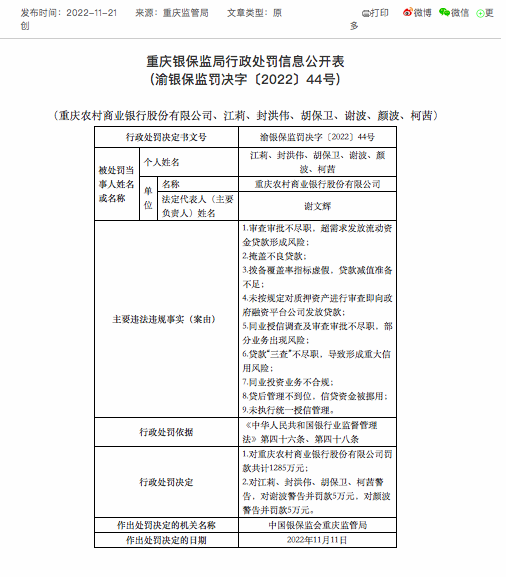 农村信用社贷5万要求,又见千万级罚单!掩盖不良贷款、拨备覆盖率指标虚假,渝农商行被罚1285万元 第1张 农村信用社贷5万要求,又见千万级罚单!掩盖不良贷款、拨备覆盖率指标虚假,渝农商行被罚1285万元 第1张