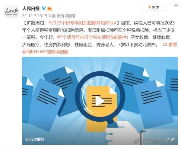 (专项扣除税)扩散周知!2023年个税专项附加扣除开始确认 第1张 (专项扣除税)扩散周知!2023年个税专项附加扣除开始确认 第1张