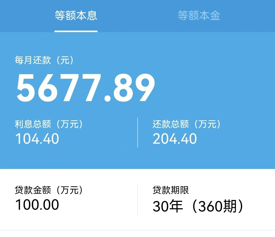 房贷利息是多少,多地房贷利率破4,购房成本少了很多 第6张 房贷利息是多少,多地房贷利率破4,购房成本少了很多 第6张
