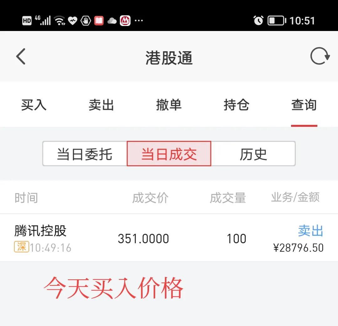 (港股手续费)港股手续费天价，一手腾讯每股涨7元多卖掉后亏损700多，怎么算?  第2张