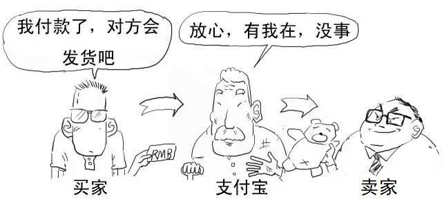 几张图看懂区块链技术到底是什么(区块链到底是啥) 第8张 几张图看懂区块链技术到底是什么(区块链到底是啥) 第8张