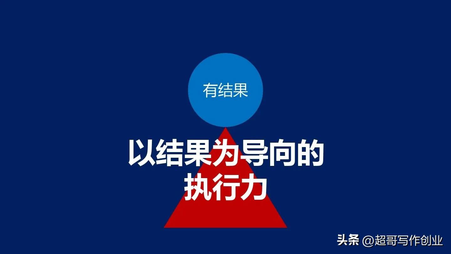 (创业的想法为早不为迟)三年的教训证明我错了,创业不只是为了省钱,还要看结果 第4张 (创业的想法为早不为迟)三年的教训证明我错了,创业不只是为了省钱,还要看结果 第4张