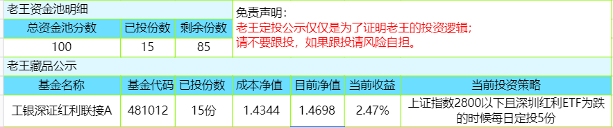 (m2是什么意思)M2 同比上涨10% !房价要再次起飞?M2什么意思? 第2张 (m2是什么意思)M2 同比上涨10% !房价要再次起飞?M2什么意思? 第2张
