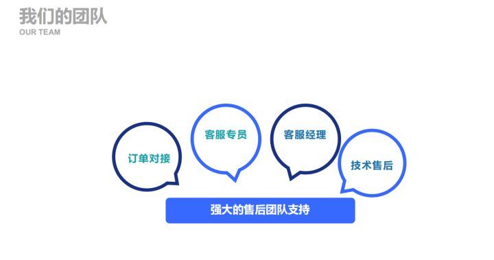 (什么生意好做又赚钱)什么生意好做又赚钱 月入2万的10个小生意  第10张