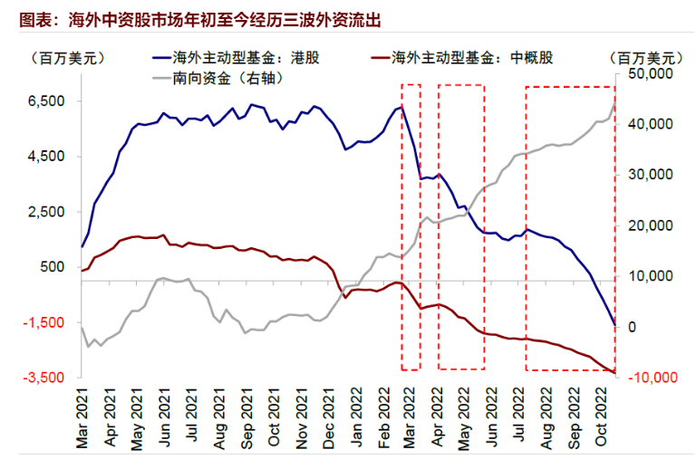 (做空港股)谁在做空港股?原来是这些人 第2张 (做空港股)谁在做空港股?原来是这些人 第2张