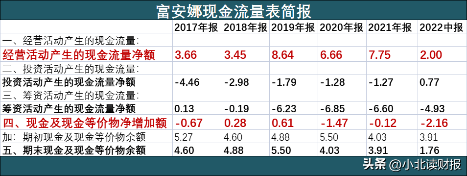 (中信理财)防不胜防:1.2亿买中信证券理财,逾期爆雷  第3张 (中信理财)防不胜防:1.2亿买中信证券理财,逾期爆雷  第3张