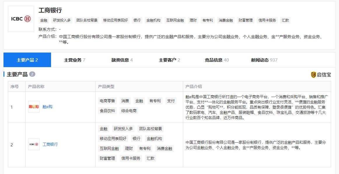 (宇宙第一行)工商银行去年日赚8.87亿?宇宙第一大行到底凭什么这么牛? 第5张 (宇宙第一行)工商银行去年日赚8.87亿?宇宙第一大行到底凭什么这么牛? 第5张