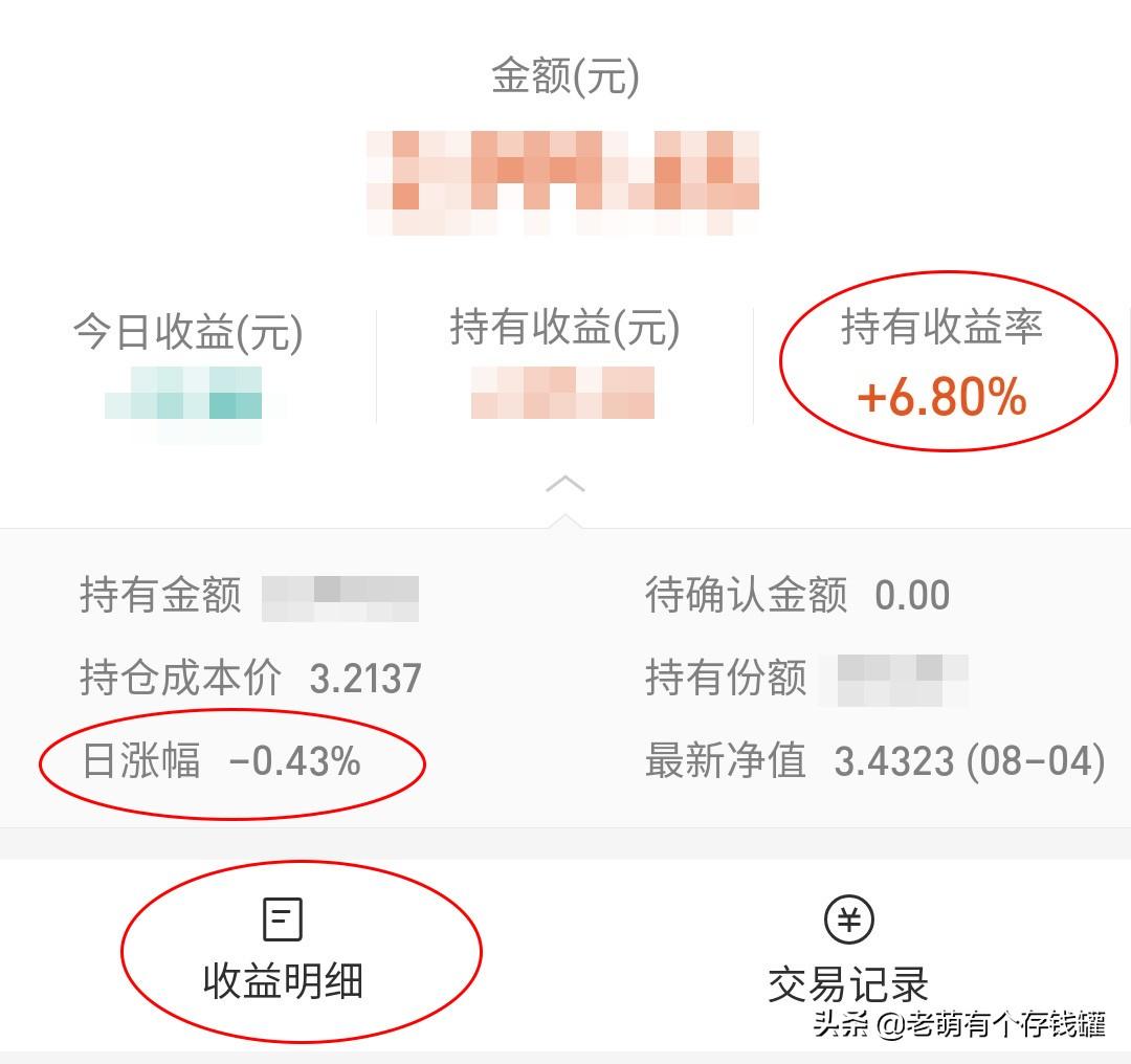 基金收益率怎么算,基金收益率是怎么算的,基金小白,投资基金前需要知道的基础知识 第6张 基金收益率怎么算,基金收益率是怎么算的,基金小白,投资基金前需要知道的基础知识 第6张