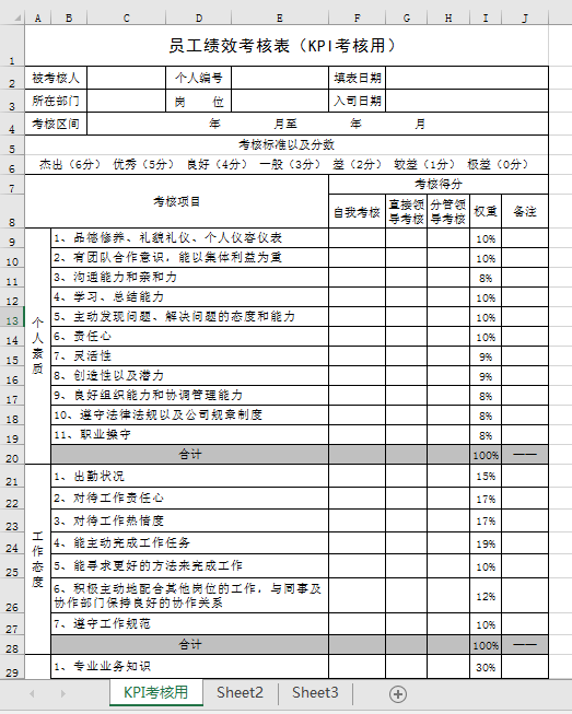 (工资管理制度)薪酬管理制度表格全集,工资绩效,薪酬考核,文案表格直接套用 第5张 (工资管理制度)薪酬管理制度表格全集,工资绩效,薪酬考核,文案表格直接套用 第5张