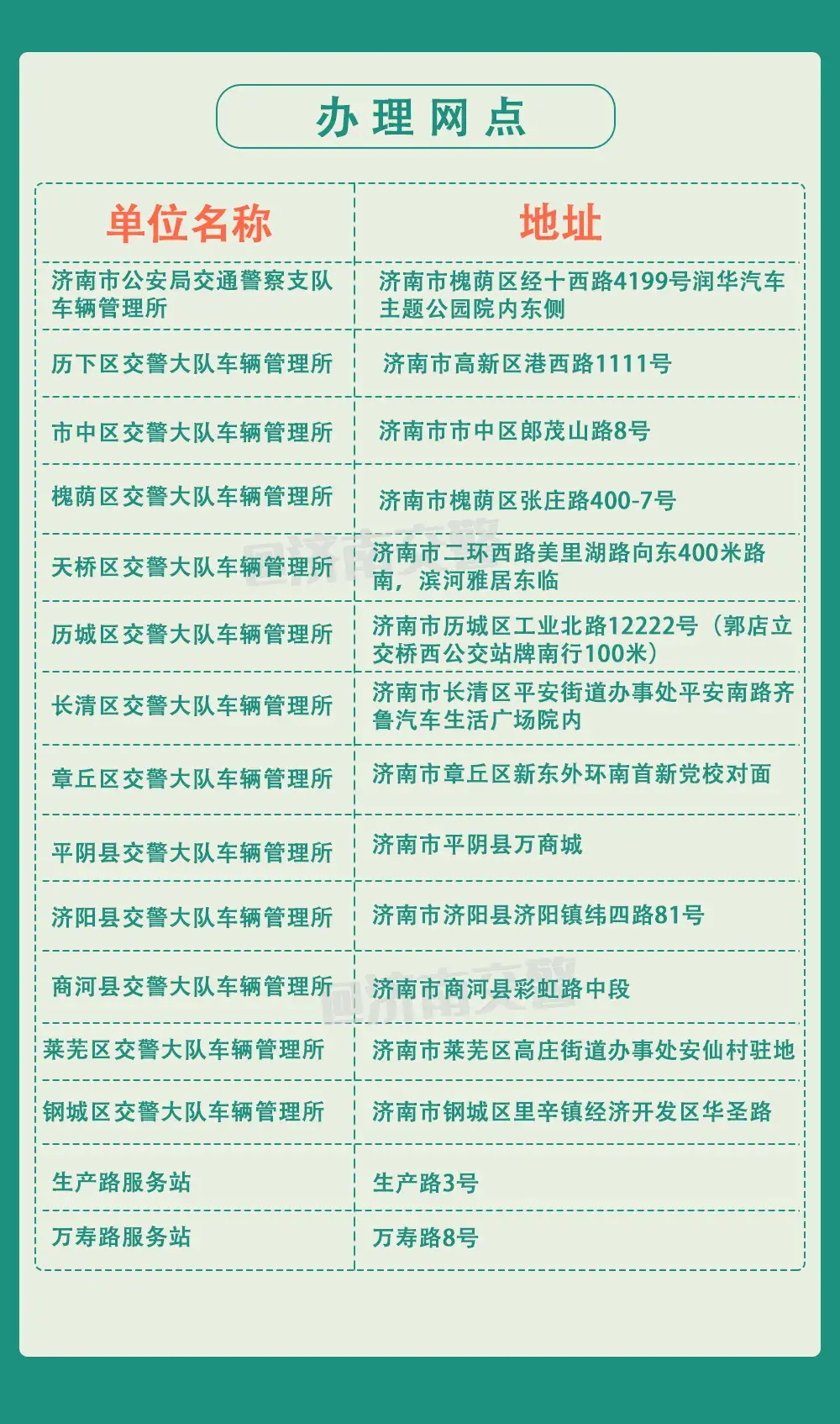 (驾驶证丢失怎么补办)驾驶证丢了怎么办?补办攻略看这里! 第9张 (驾驶证丢失怎么补办)驾驶证丢了怎么办?补办攻略看这里! 第9张