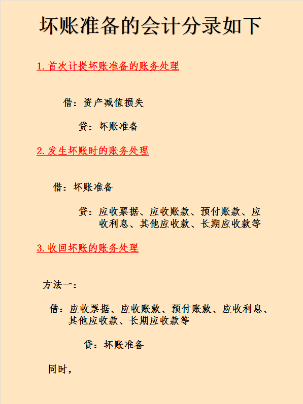 (坏账准备的账务处理)企业坏账准备财务处理怎么做?计算方法有哪些?这次看完彻底学会 第4张 (坏账准备的账务处理)企业坏账准备财务处理怎么做?计算方法有哪些?这次看完彻底学会 第4张