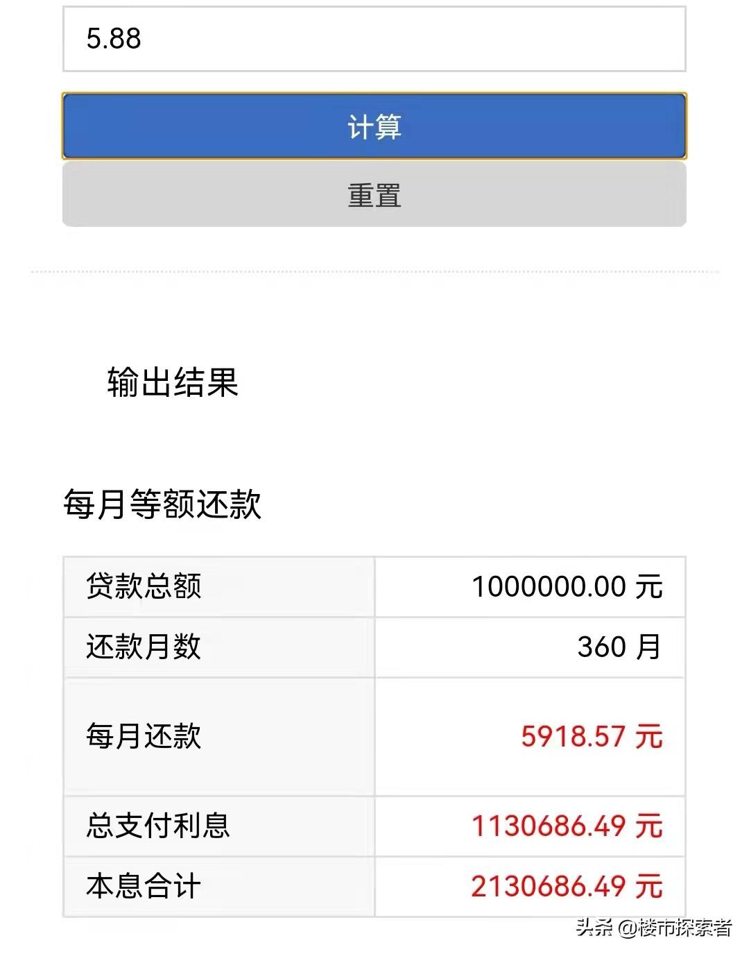 5.73的房贷利率高吗，合肥房贷利率再次下降，买房人的福音来了  第3张