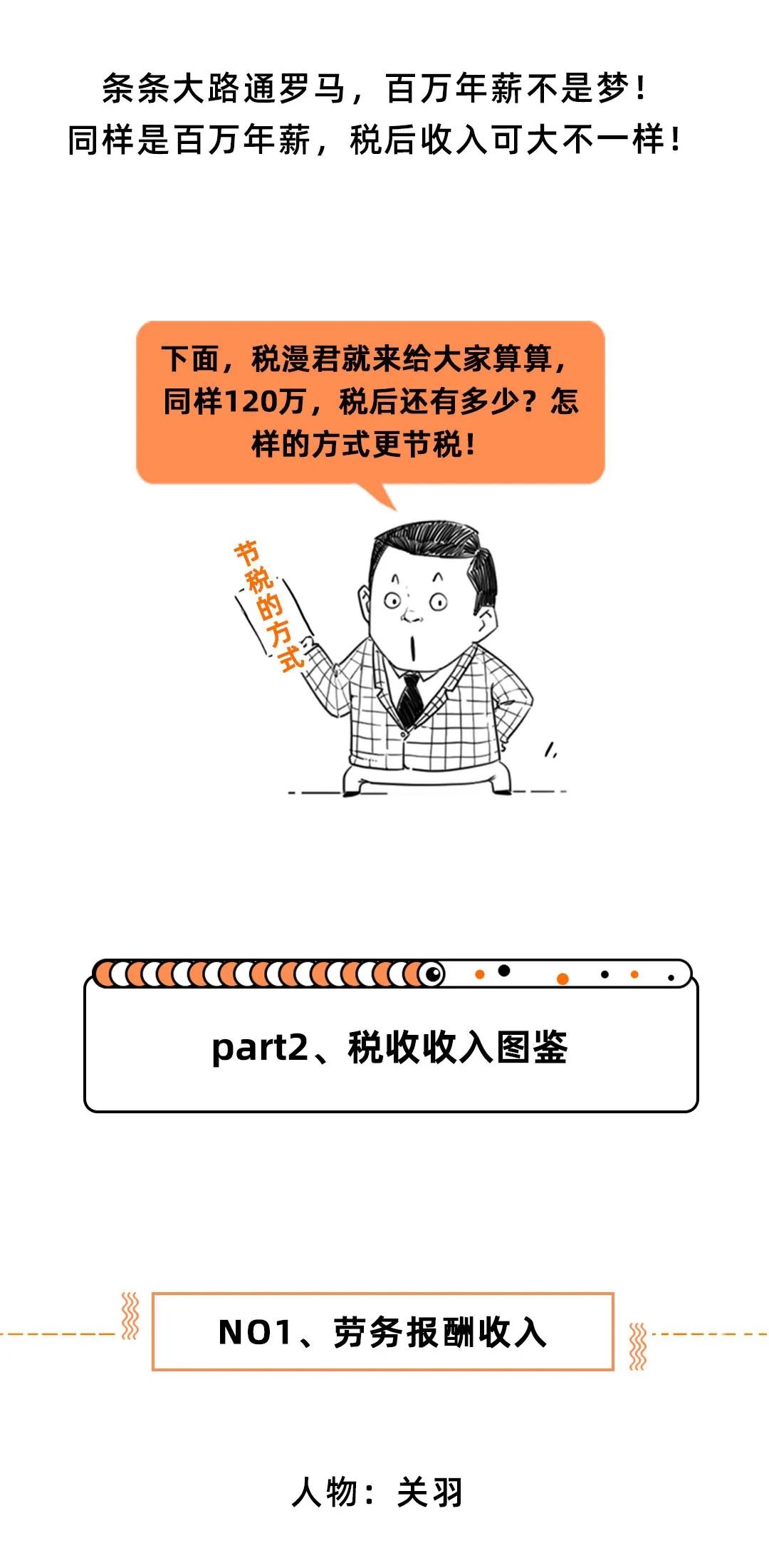 (收入一百万要交多少税)100万的收入要交多少个人所得税?  第5张