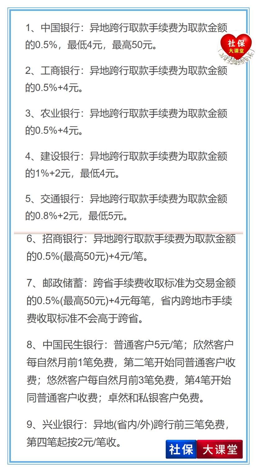 (发了工资社保就到账吗)7月份,你的工资和奖金到账了吗?别着急取现,有个好消息来了 第4张 (发了工资社保就到账吗)7月份,你的工资和奖金到账了吗?别着急取现,有个好消息来了 第4张