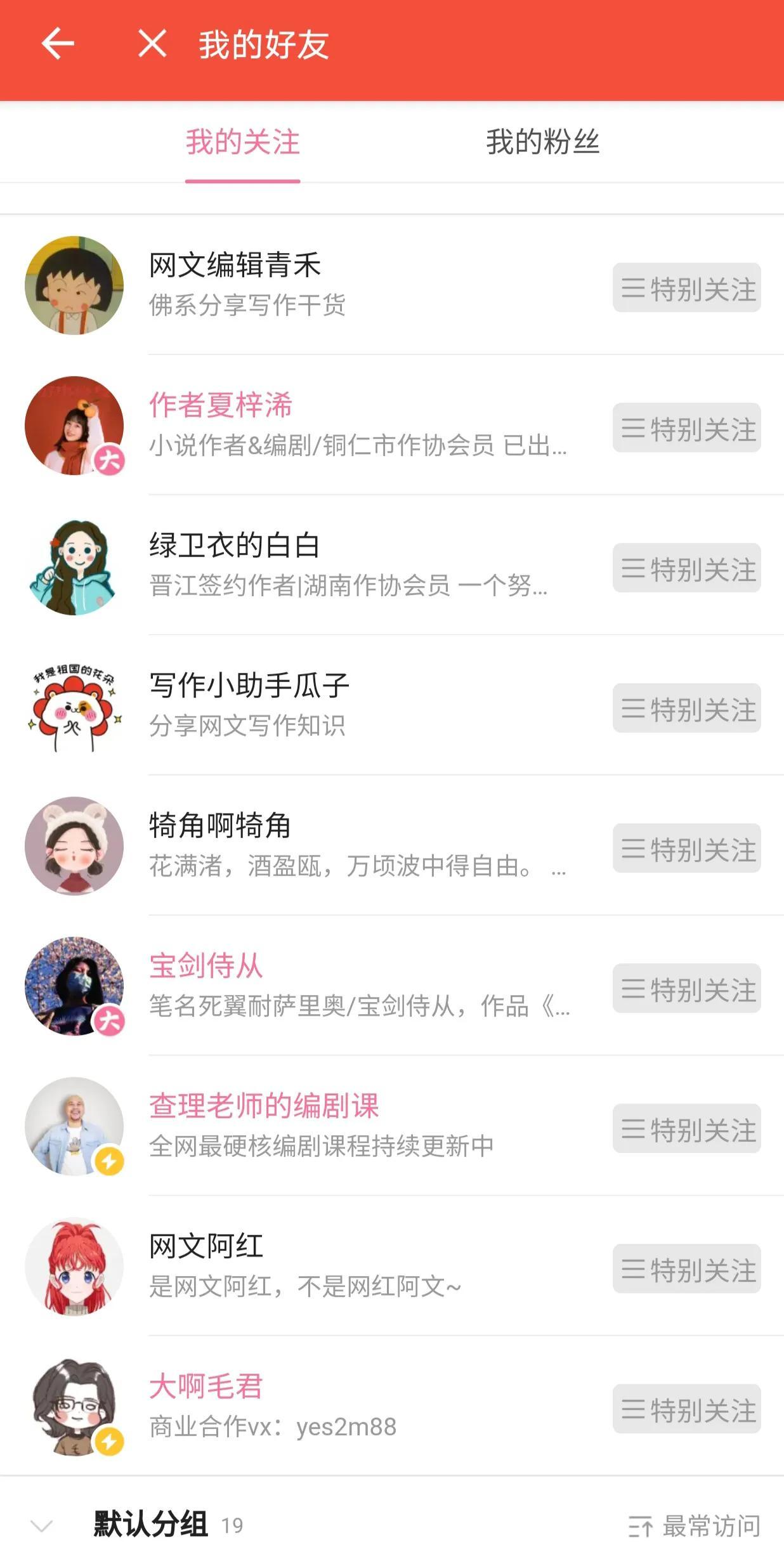 (写小说怎么赚钱)全职宝妈第一次写小说最高日收500，是怎么做到的?  第2张