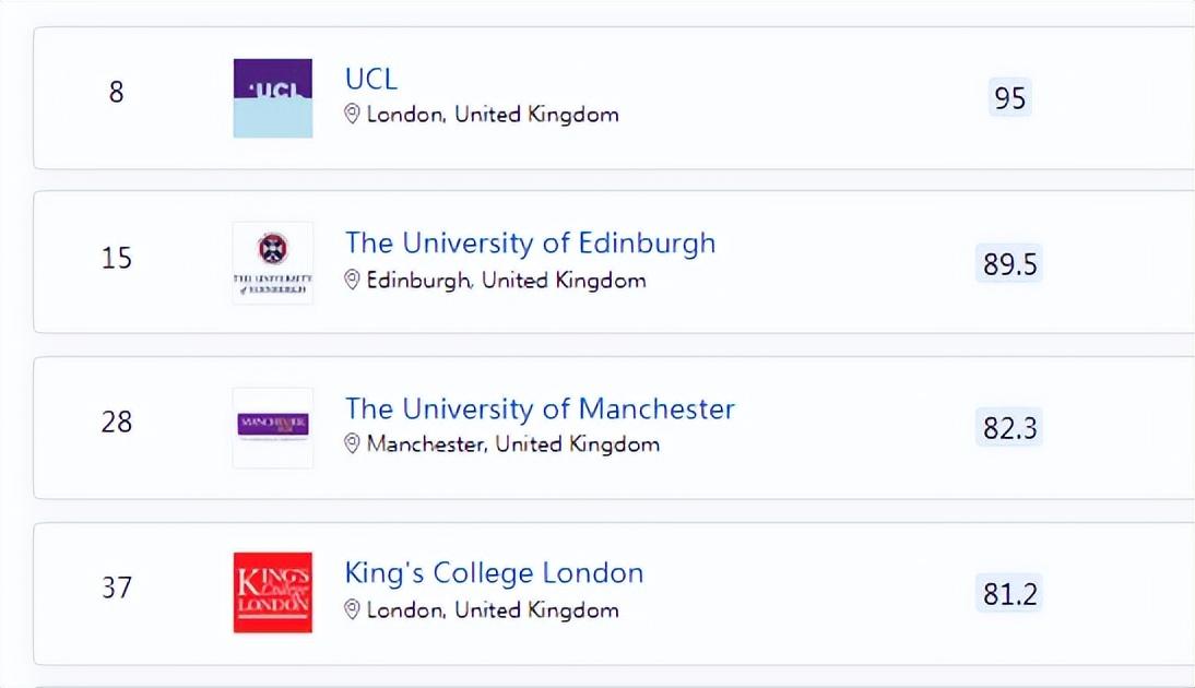(1英镑等于多少人民币)1英镑=7.4842人民币,创37年新低!留学英国抓紧兑 第5张 (1英镑等于多少人民币)1英镑=7.4842人民币,创37年新低!留学英国抓紧兑 第5张