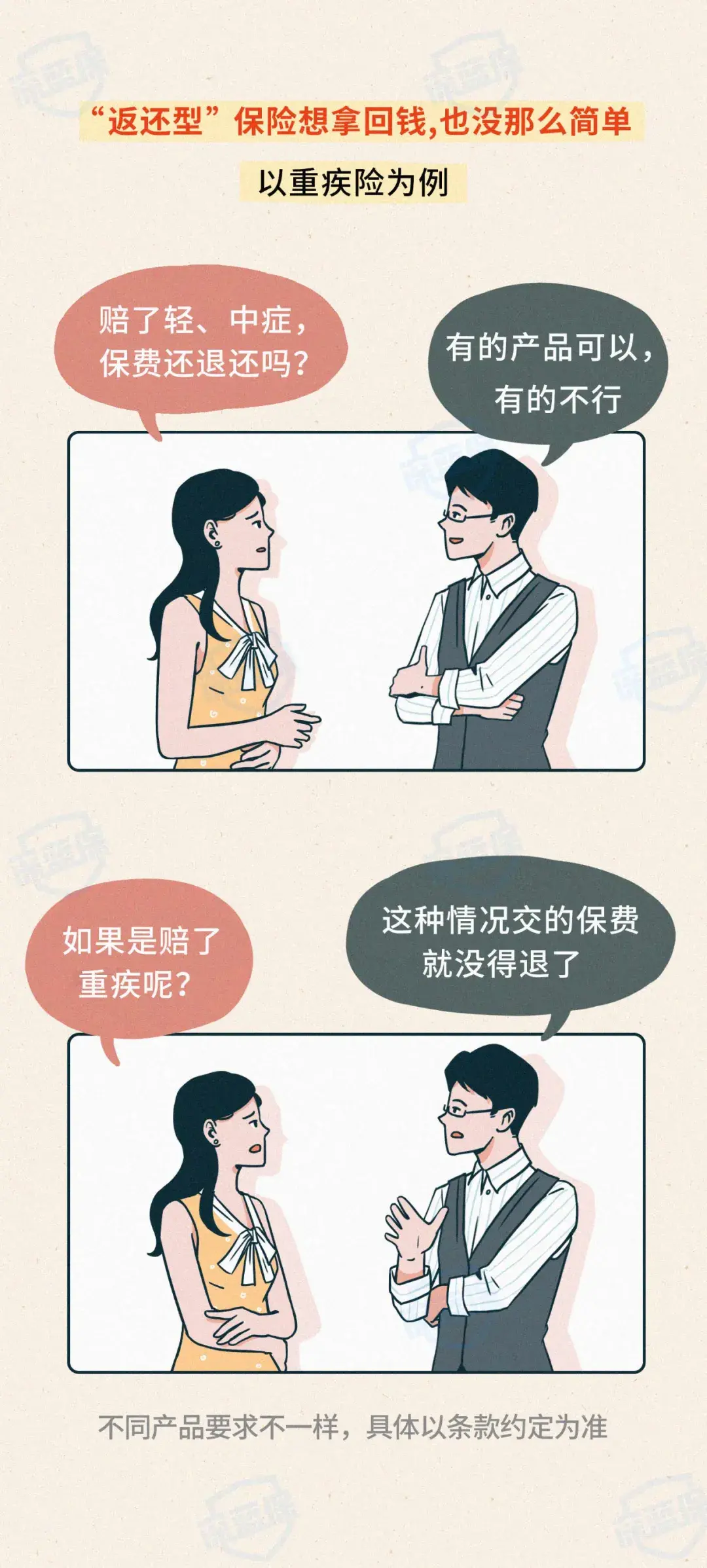 (保险返点怎么计算)骗了上亿人!揭秘返还型保险的真相 第7张 (保险返点怎么计算)骗了上亿人!揭秘返还型保险的真相 第7张