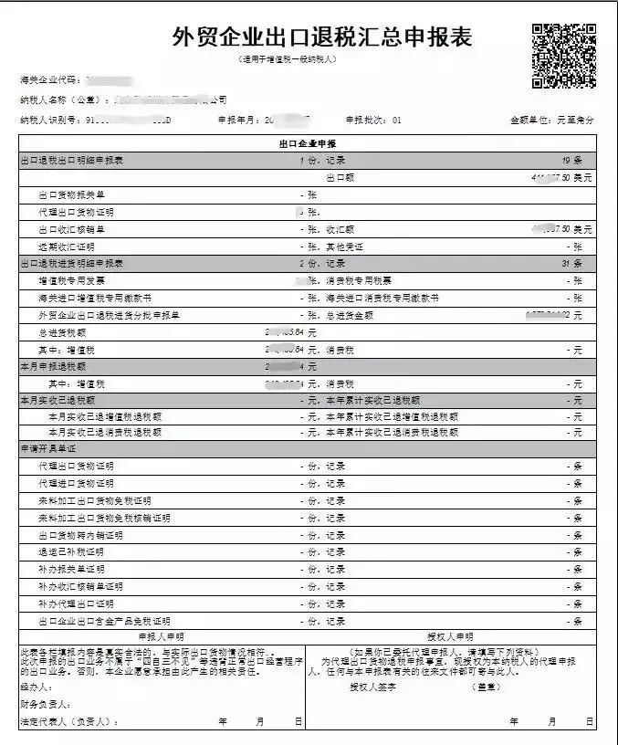 (出口退税流程)太全了!外贸出口退税流程(建议收藏)  第5张