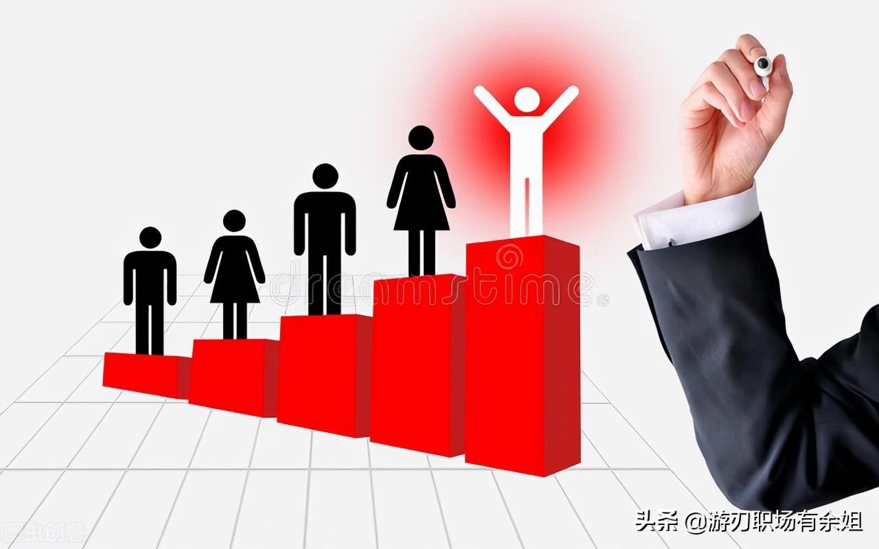 (kpi是什么意思)职场人必知常识:KPI是啥意思?KPI考核又是怎么回事儿? 第6张 (kpi是什么意思)职场人必知常识:KPI是啥意思?KPI考核又是怎么回事儿? 第6张