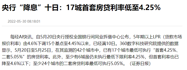 现在买房贷款利率，现在房贷利率下降到4.25%-4.4%，之前5.6%-6.3%买房的人怎么办?  第2张