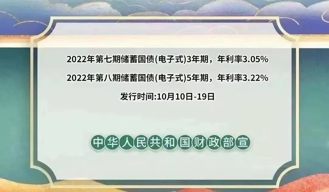 (哪个软件借钱利息低又安全)国债值得投资吗?利率3.05%还安全!一篇文章分析透  第2张