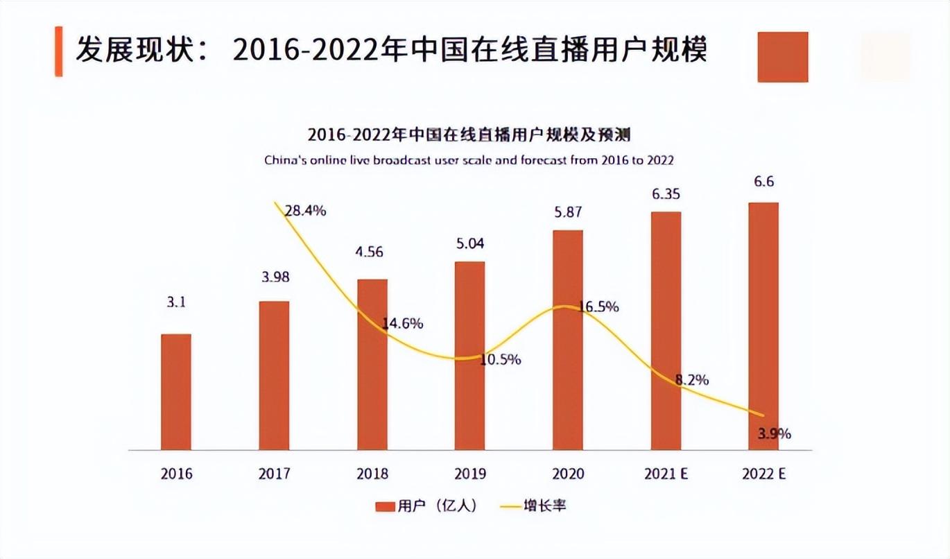 (抖音直播怎么开)抖音直播怎么开?  第1张
