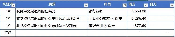 关于退回缴费比例1%单位部分的社保费(社保退费)  第1张