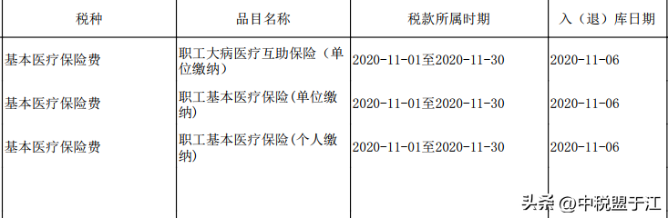 (一万的工资扣多少税)公司清洁工的个税，按工资薪金还是按劳务报酬?  第10张