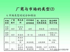 垄断竞争市场 ——没有卖不出去的产品(垄断竞争市场)  第2张