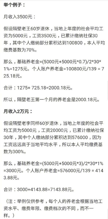 (企业职工月人均养老金2900元)企业职工月人均养老金2900元，网友:有几个2900的?  第3张