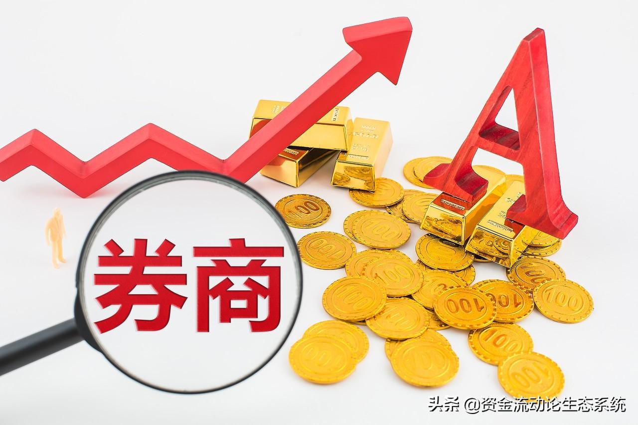 (什么是证券公司)什么是证券公司?  第1张
