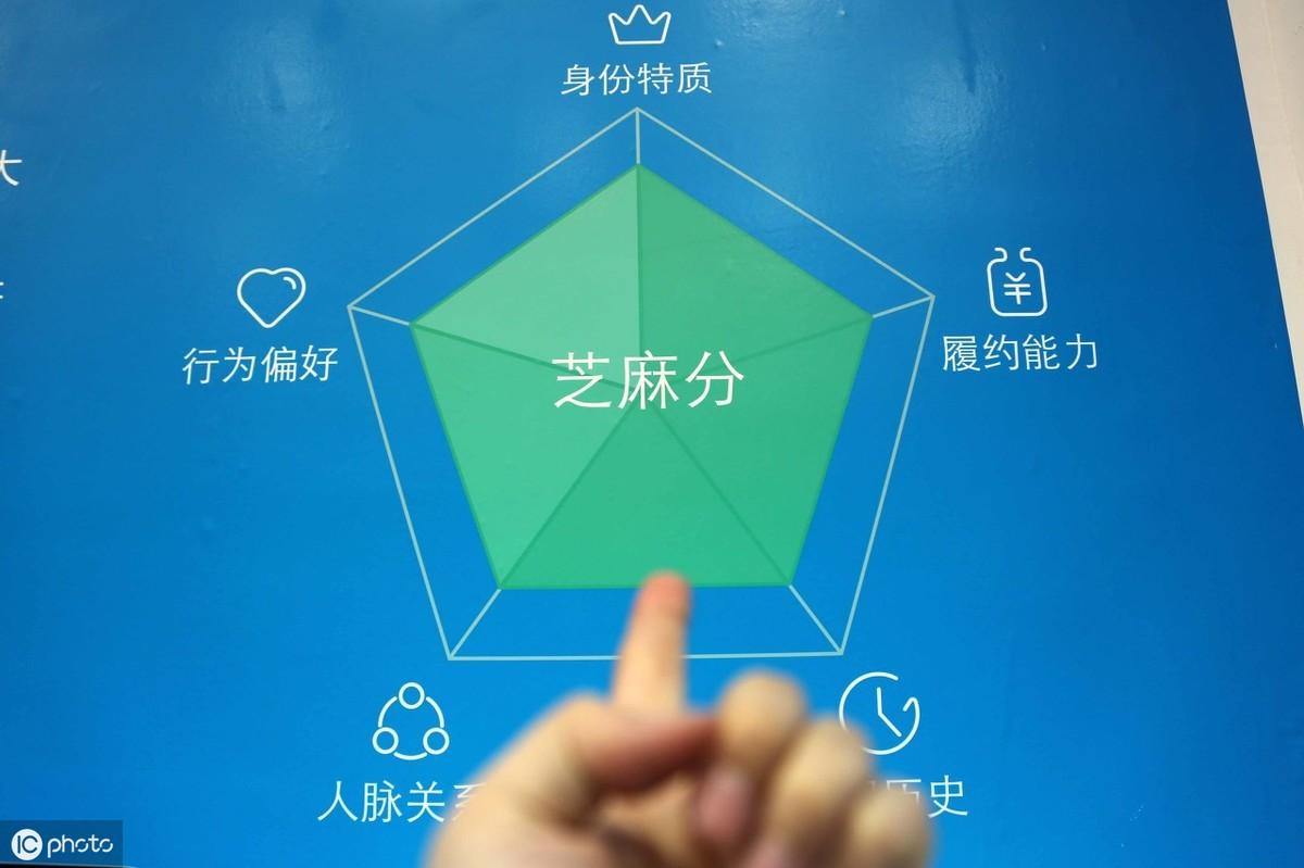 (芝麻分贷款)支付宝芝麻分达到多少可以办理贷款?快看你是否符合条件  第3张