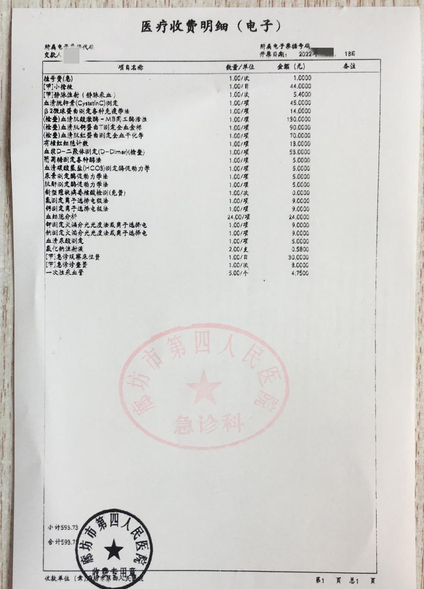 (个人意外保险)张淼保险工作室:亲历理赔案例,说明与提醒(上)个人意外险篇 第21张 (个人意外保险)张淼保险工作室:亲历理赔案例,说明与提醒(上)个人意外险篇 第21张