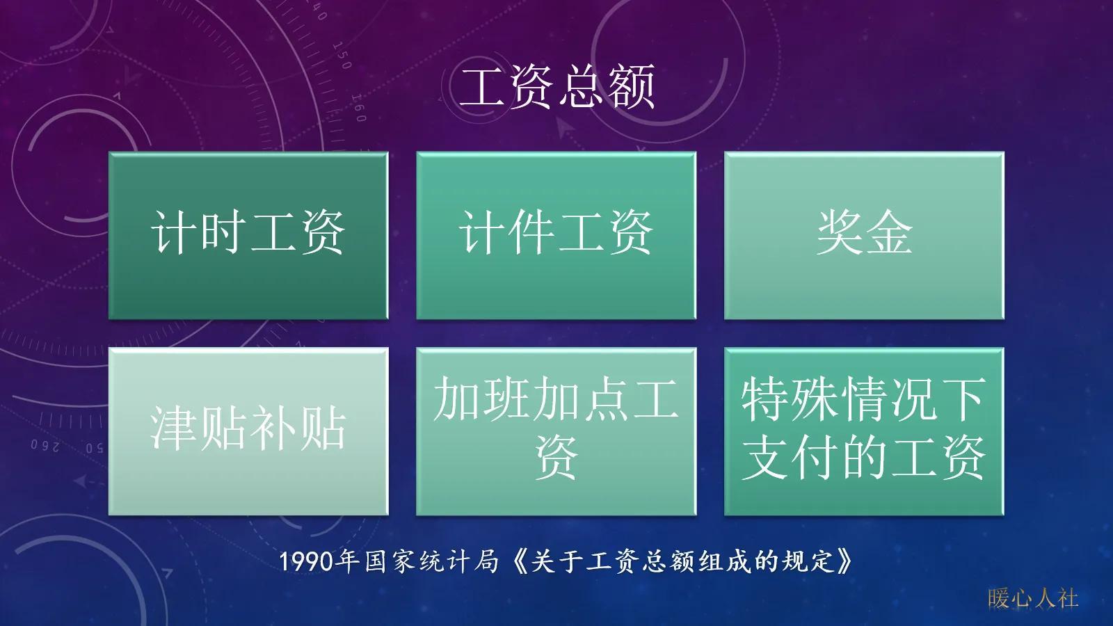 (社保缴纳)自己缴纳社保和单位缴社保有什么不同?这四点不同,你知道多少? 第3张 (社保缴纳)自己缴纳社保和单位缴社保有什么不同?这四点不同,你知道多少? 第3张