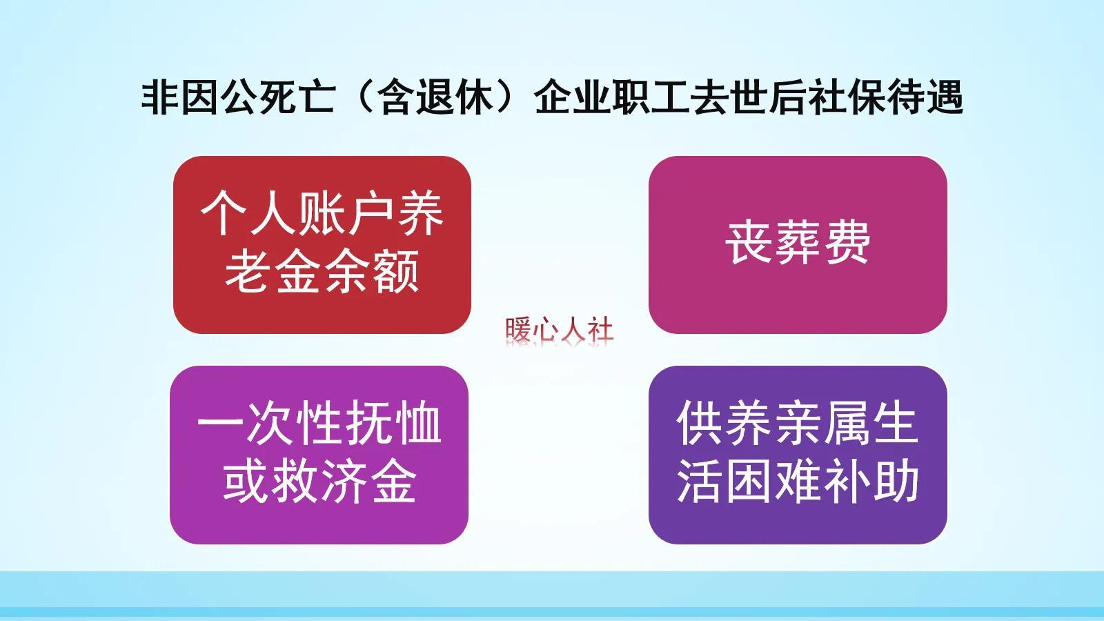 (个人缴纳社保是几险)社保包括哪几种保险?个人缴费+单位缴费=个人账户钱数吗?  第3张