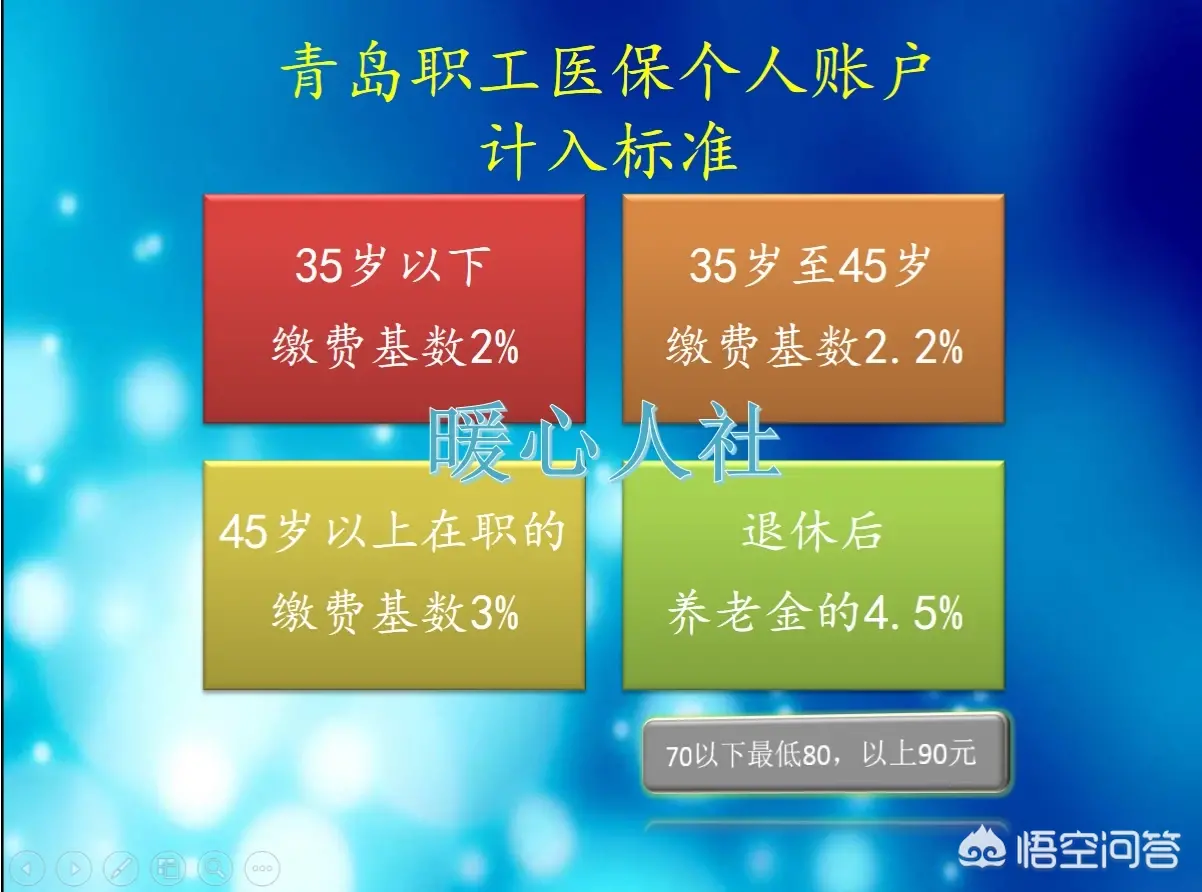 (医保卡余额查询)怎样查询医保卡里每个月返还的费用余额有多少钱?  第2张 (医保卡余额查询)怎样查询医保卡里每个月返还的费用余额有多少钱?  第2张
